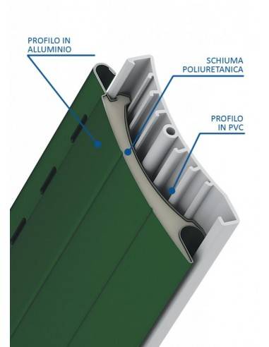 Avvolgibili a risparmio energetico Duero 55