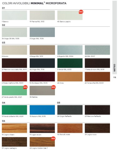 Tapparelle in alluminio microforate