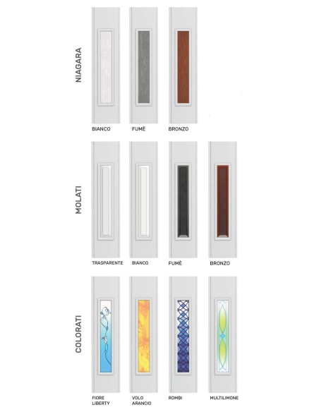 Vetrini di ricambio per porte a soffietto