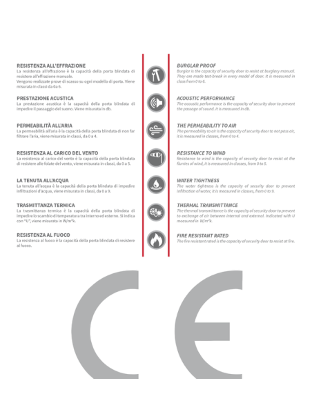 Portone blindato 1 anta pannello liscio