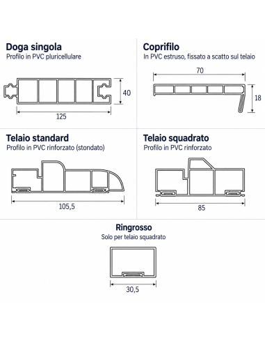 Porta Battente Dogata in PVC con Telaio Telescopico